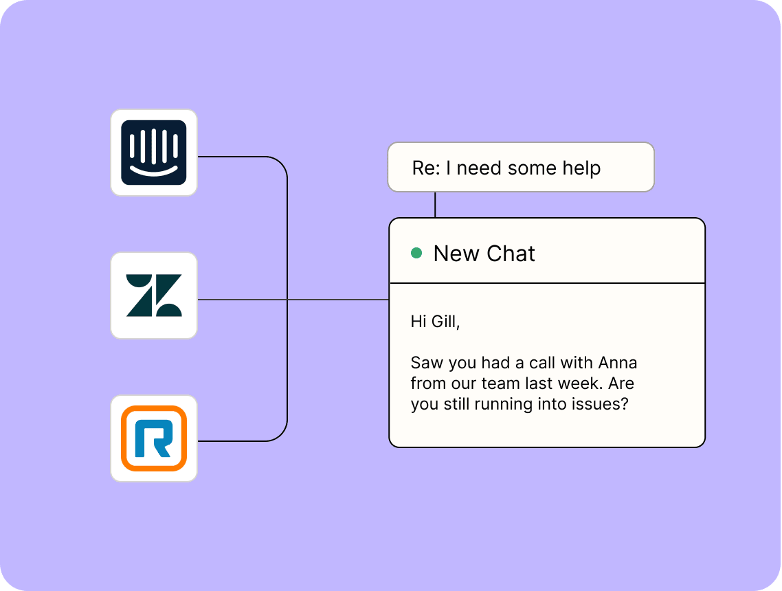 A diagram showing how Zapier helps make different customer service tools work together